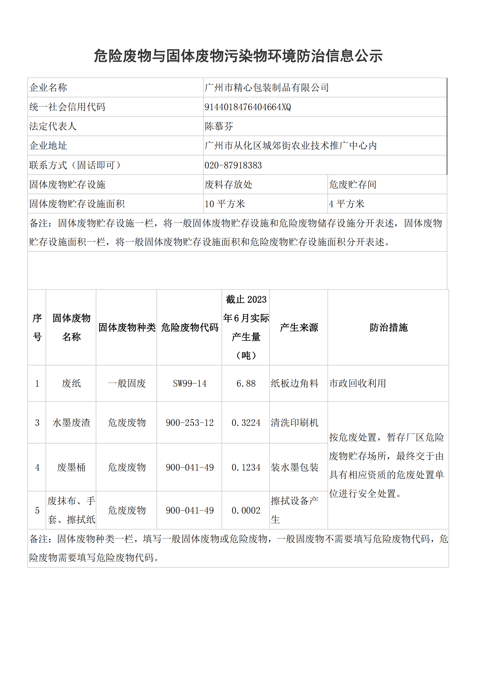 危險廢物與固體廢物污染物環(huán)境防治信息公示_00.png